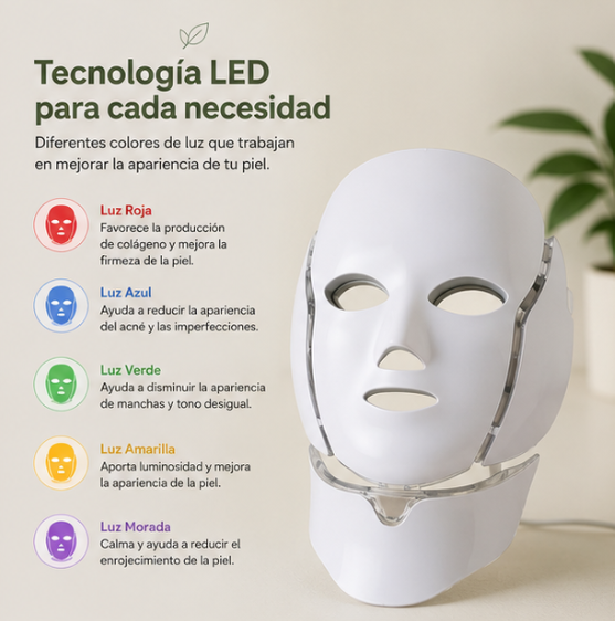 LuminaSkin™ LED | Máscara Facial de Fototerapia LED