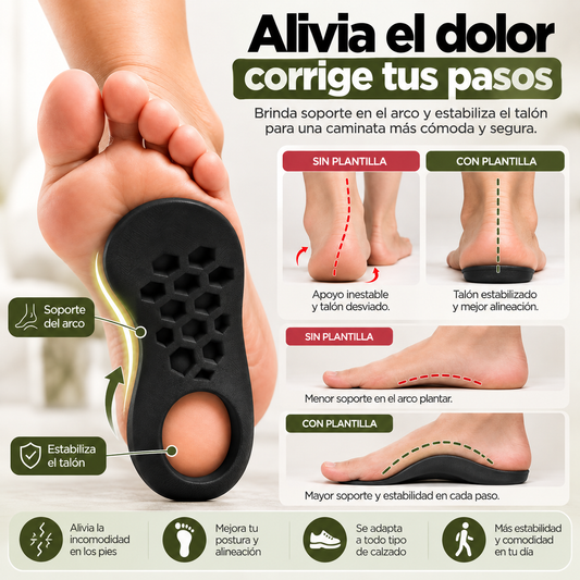 Align Step | Plantilla ortopédica