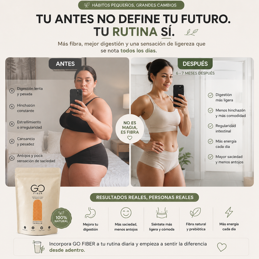 GO Fiber | Fibra orgánica